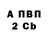 ГАШ гашик Dekri 1586
